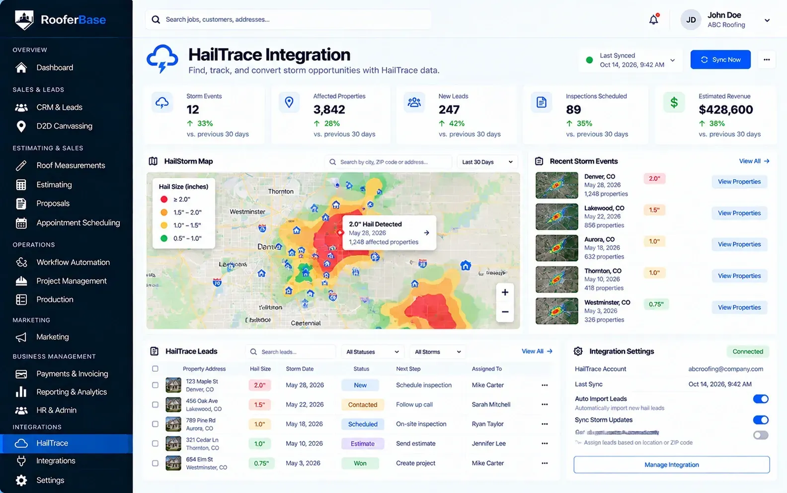 RooferBase HailTrace integration dashboard showing hailstorm locations, affected properties, storm-related leads, inspection statuses, and synchronization settings.