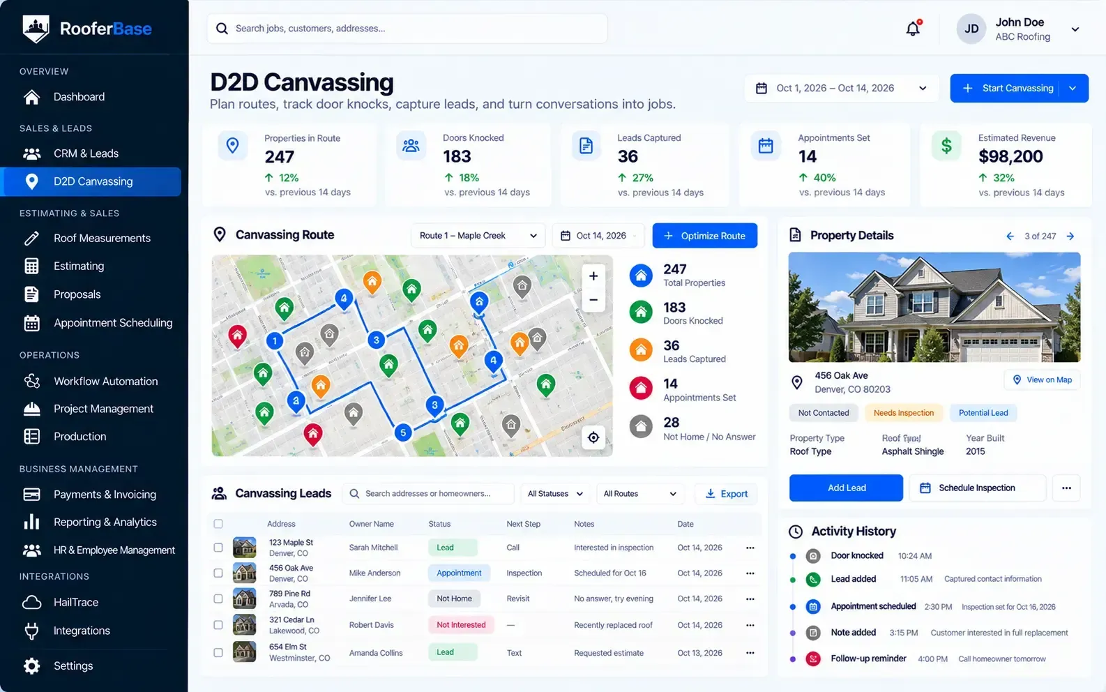 RooferBase D2D canvassing dashboard showing canvassing routes, property locations, doors knocked, captured leads, and scheduled inspections.