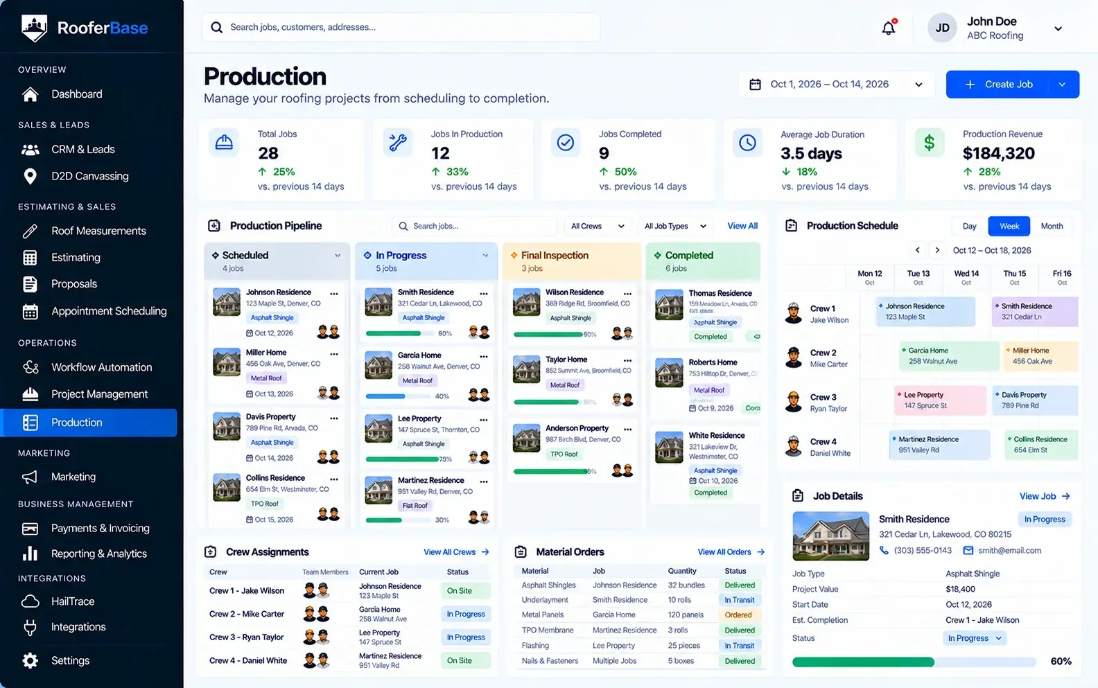 RooferBase roofing production dashboard showing project stages, job progress, crew assignments, production schedules, and material orders.