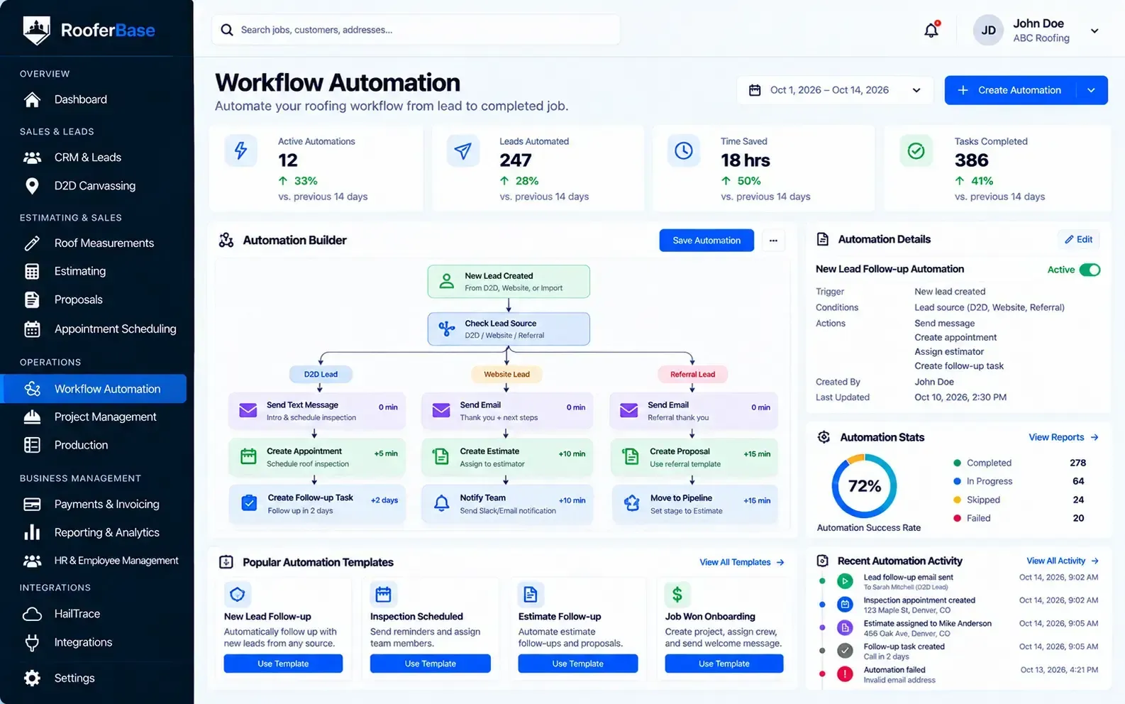 RooferBase workflow automation dashboard showing automated lead follow-ups, conditional workflow steps, task creation, appointment scheduling, and automation performance.