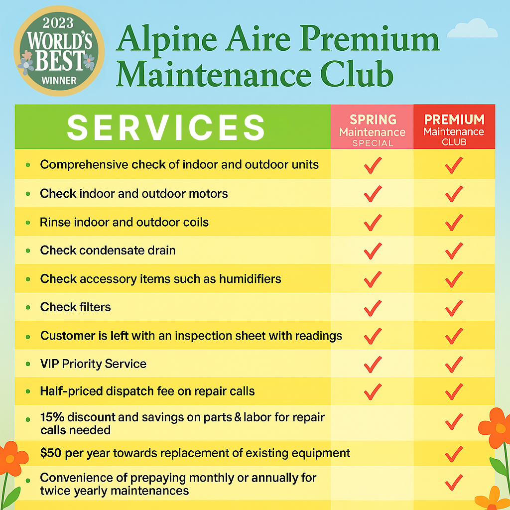Alpine Aire Comfort Club