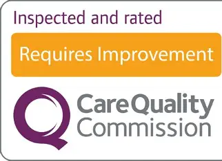 Care Quality Commission badge: “Inspected and rated Requires Improvement” with purple logo