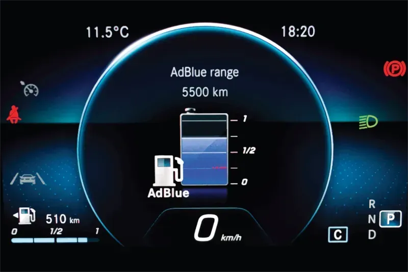 Das Display im Armaturenbrett zeigt eine AdBlue-Reichweite von 5500 km, 0 km/h, 11,5 °C und Warnanzeigen an.