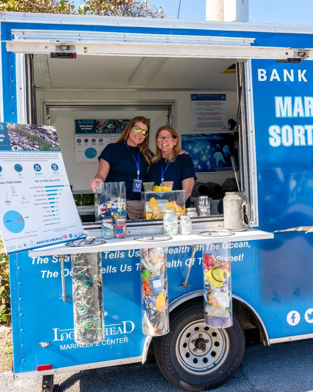 Two women are standing in front of a blue bank of mar sort truck.