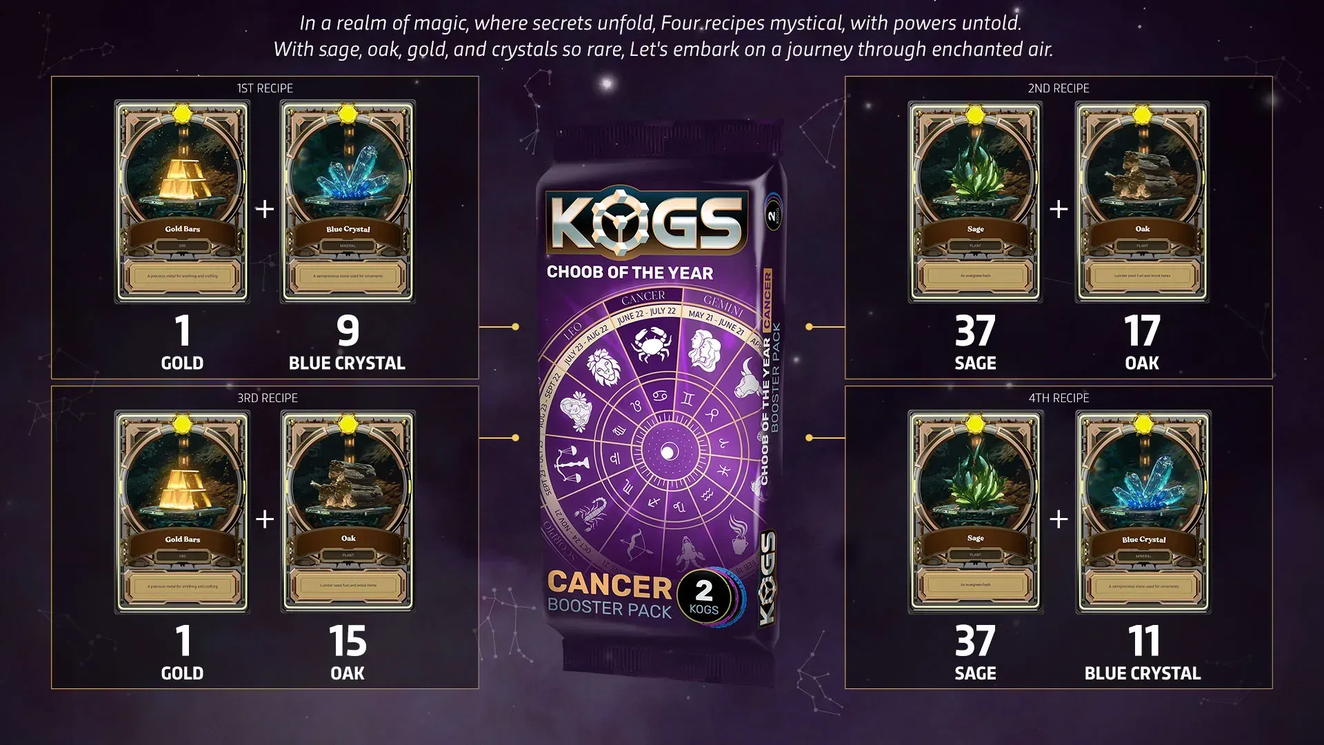 Four recipes crafting materials for KOGs CHOOB of the Year in