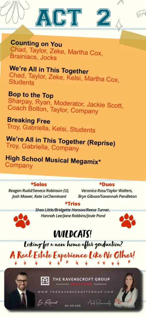 ACT 2 poster with event schedule, orange-and-teal text, and a black banner with two speakers at the bottom