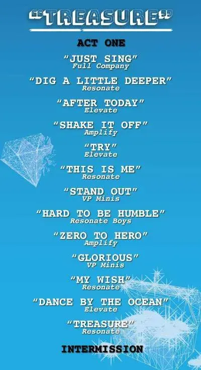 Blue theater poster listing Act One songs and intermission in white text.