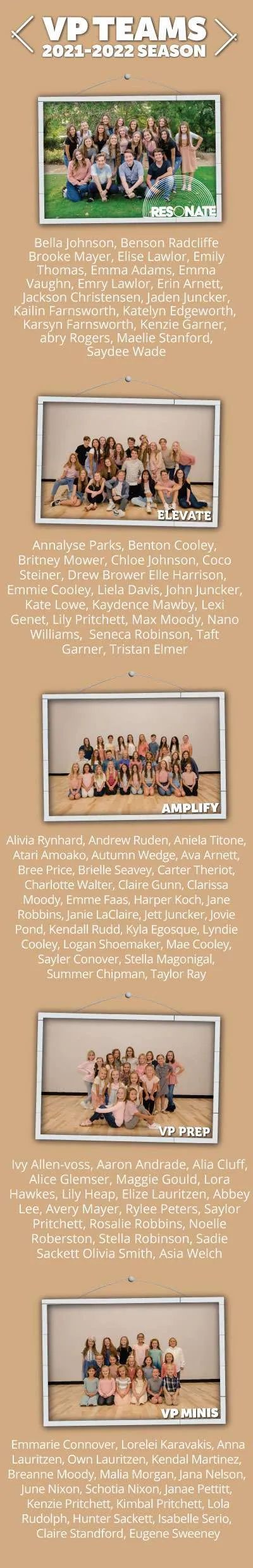 Vertical collage of five small photos on a tan background with decorative text and flowers around them.