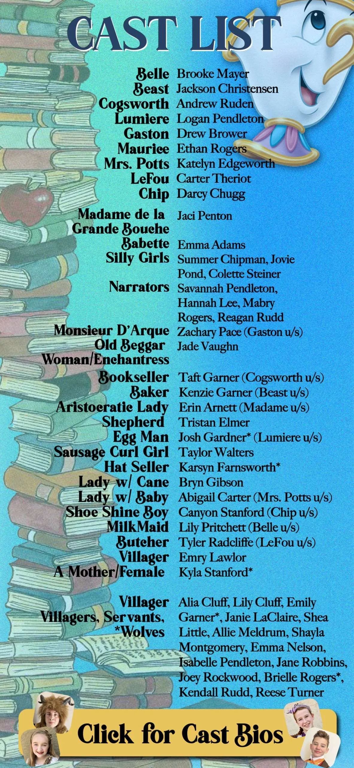 Blue-green “CAST LIST” poster with character names and a “Click for Cast Bios” button at the bottom