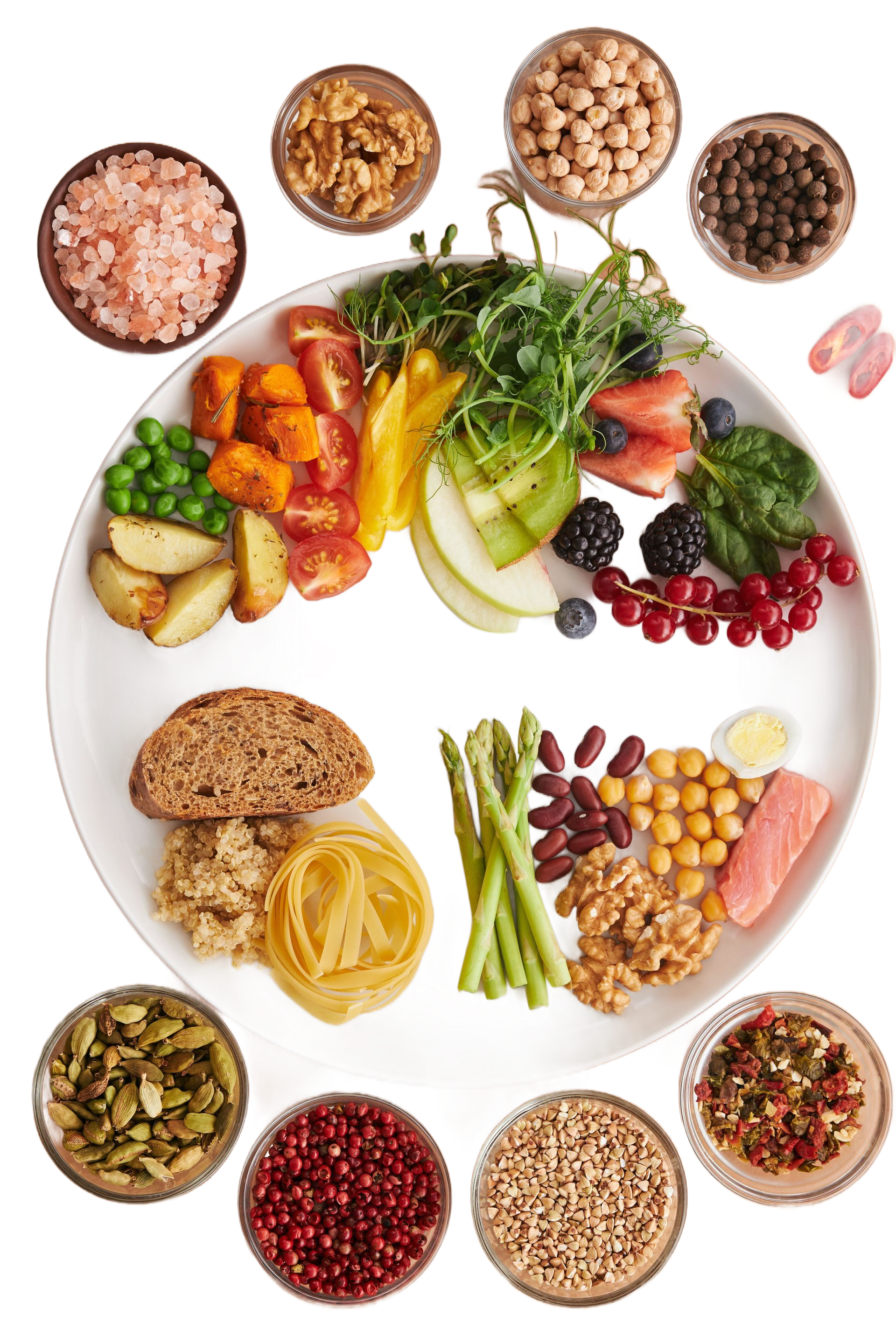 Dietary & Nutrition