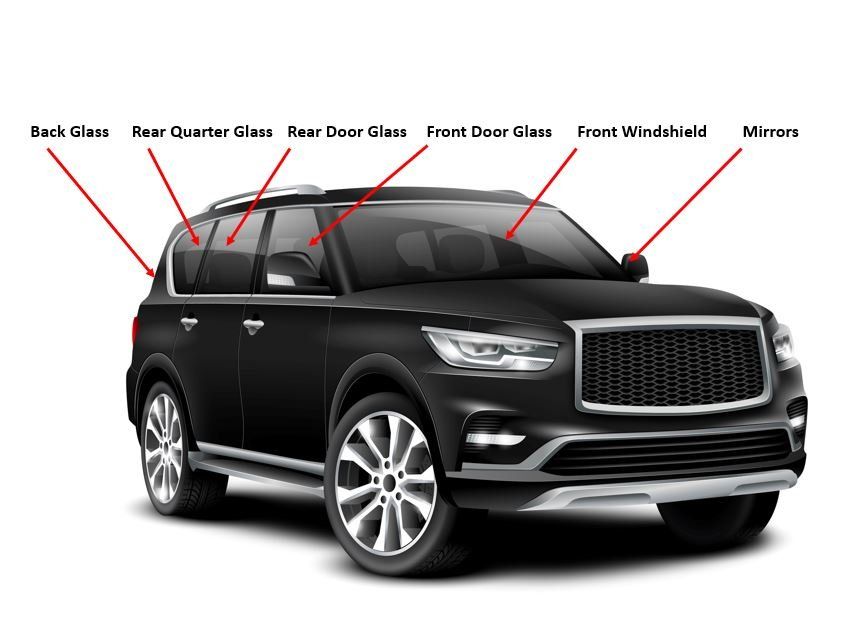 Auto Glass and Windshields in Doraville, GA