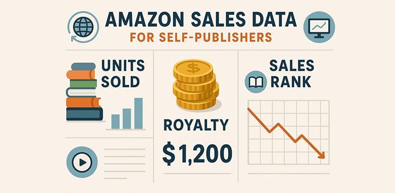 Amazon sales data infographic for self-publishers with units sold, royalty $1,200, and sales rank chart