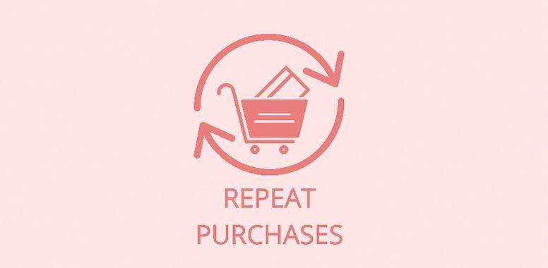 Pink repeat purchases icon with shopping cart and circular arrows above the words “REPEAT PURCHASES”