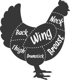 Chicken Parts Name Written on Chicken Image - HIGH QUALITY MEAT IN EMERALD