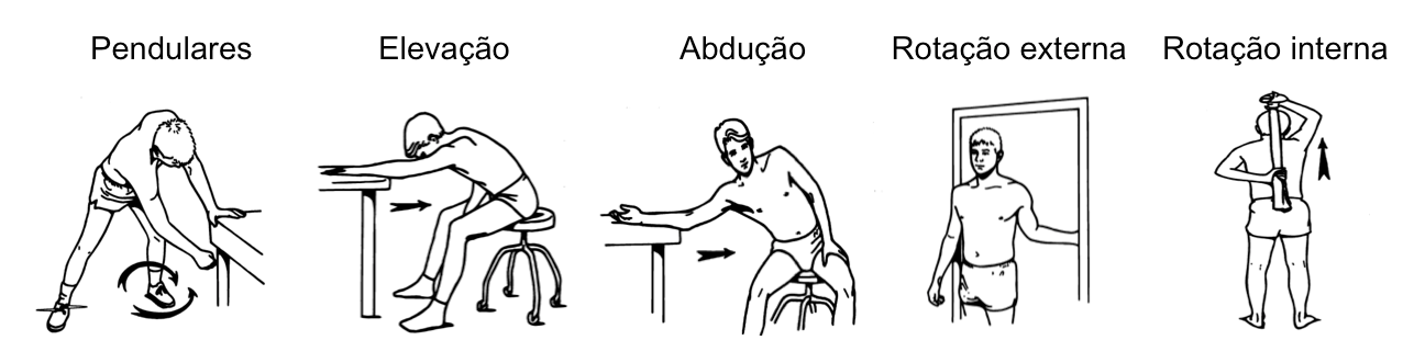 Um desenho em preto e branco de uma pessoa fazendo exercícios diferentes