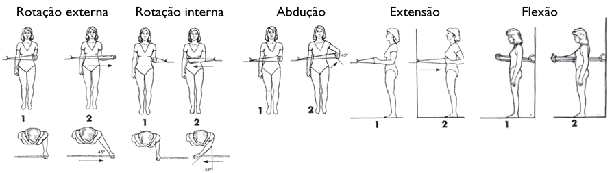 Um desenho em preto e branco de uma mulher em diferentes poses.