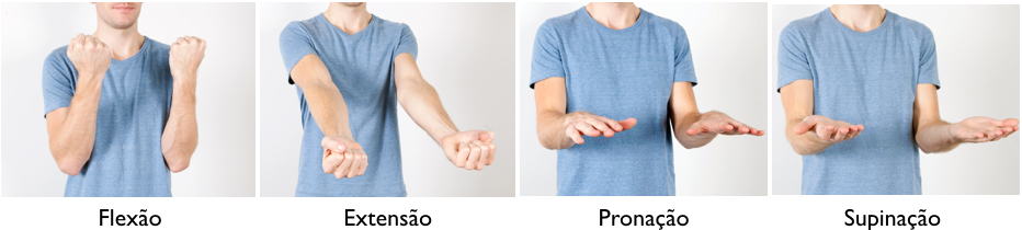 Um homem de camisa azul está fazendo gestos diferentes com as mãos.