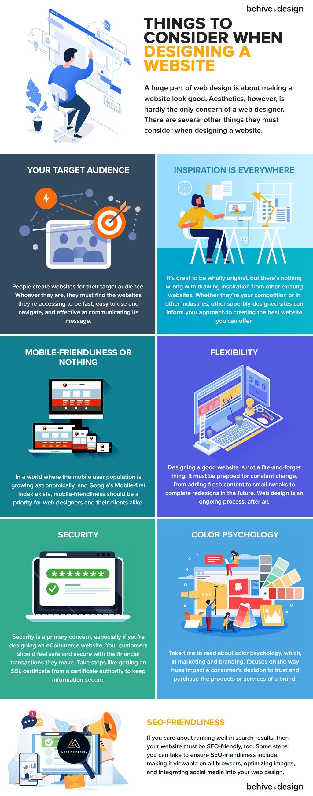 great UX design infographic