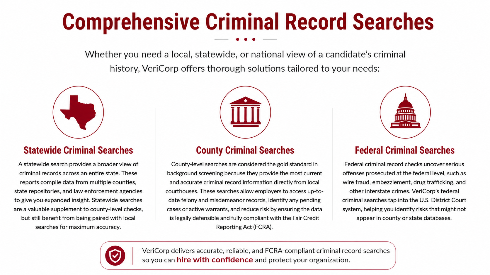 comprehensive background screening