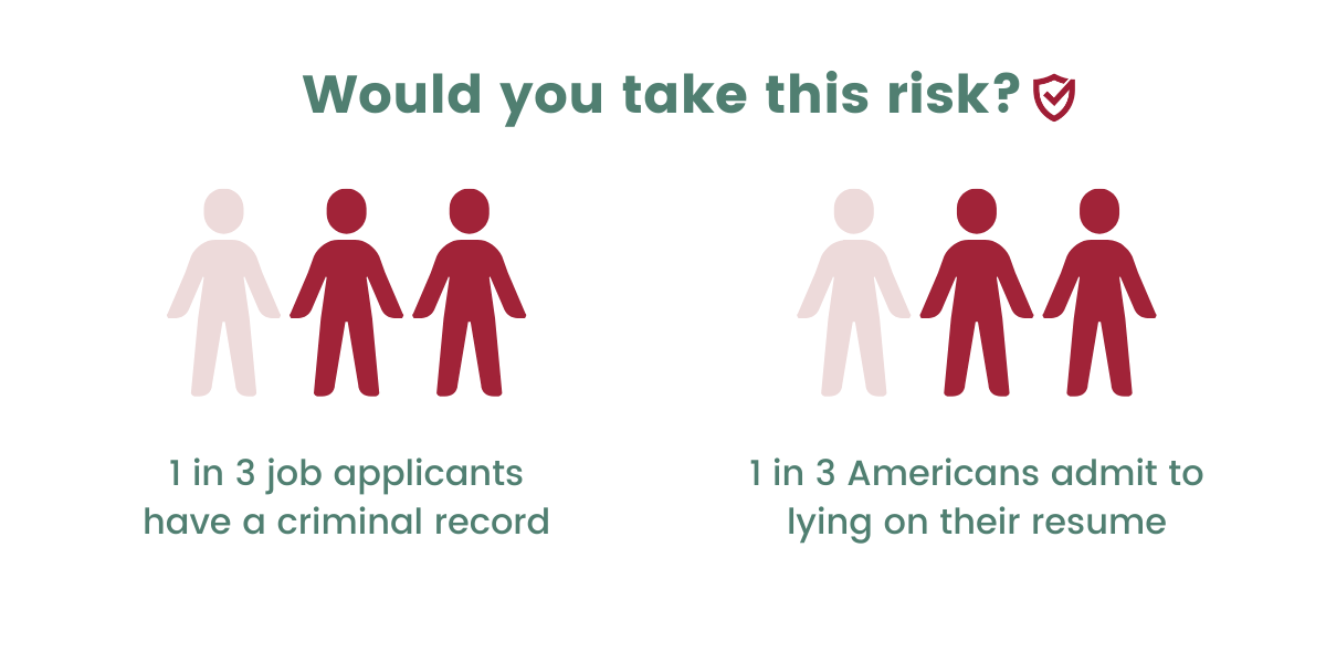 risk of not background screening