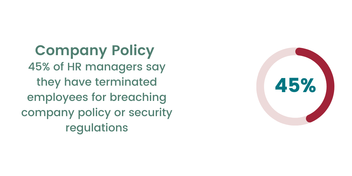 company policy 