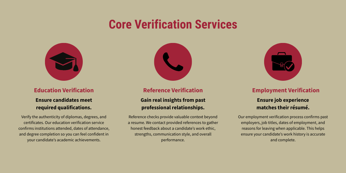 verification services
