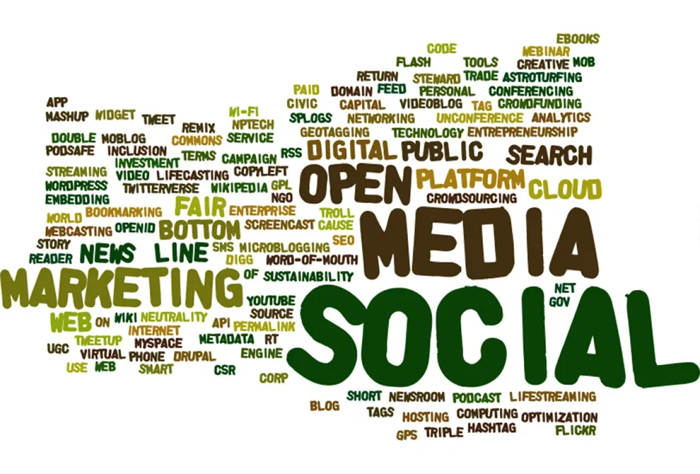 A word cloud with the word social in the middle
