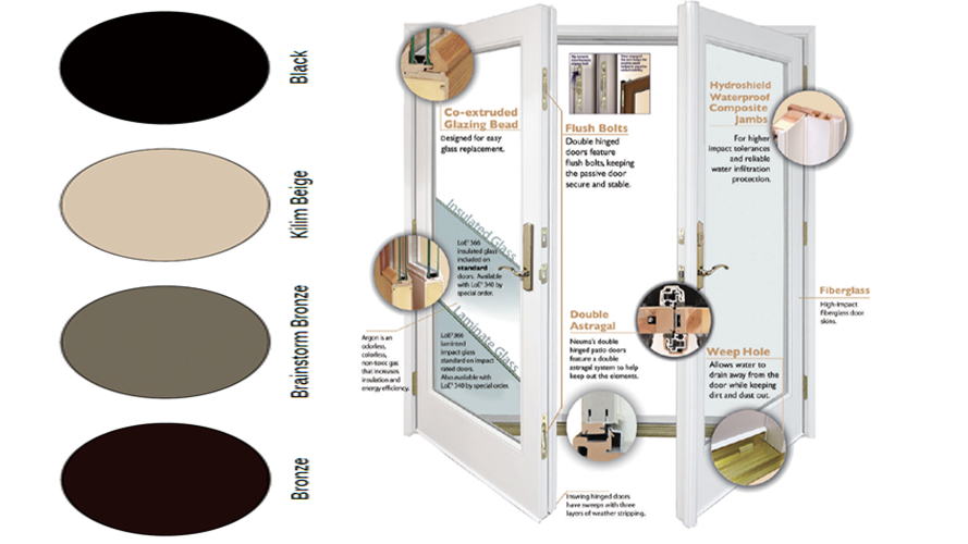 Folded and Hinged Door Options