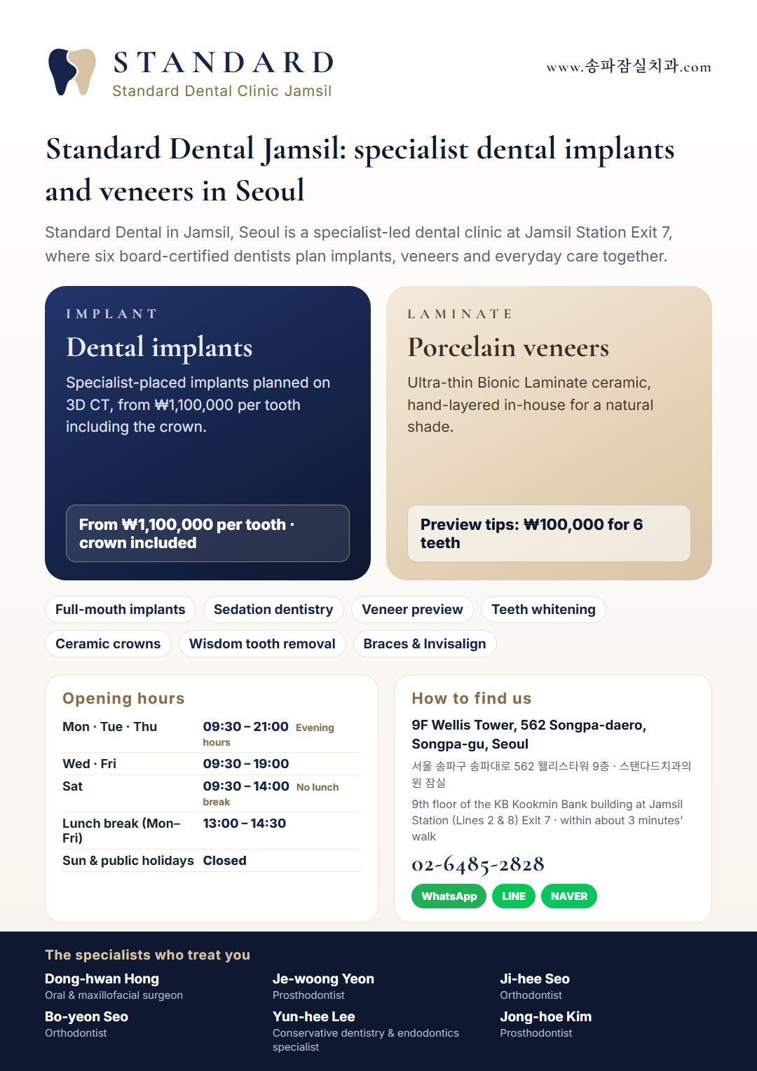 Standard Dental Clinic leaflet for dental implants and porcelain veneers at Jamsil Station Exit 7, Seoul — specialist team, opening hours and directions