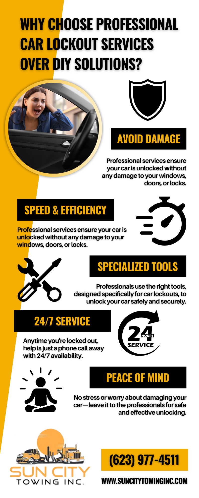 24/7 Car Lockout Service