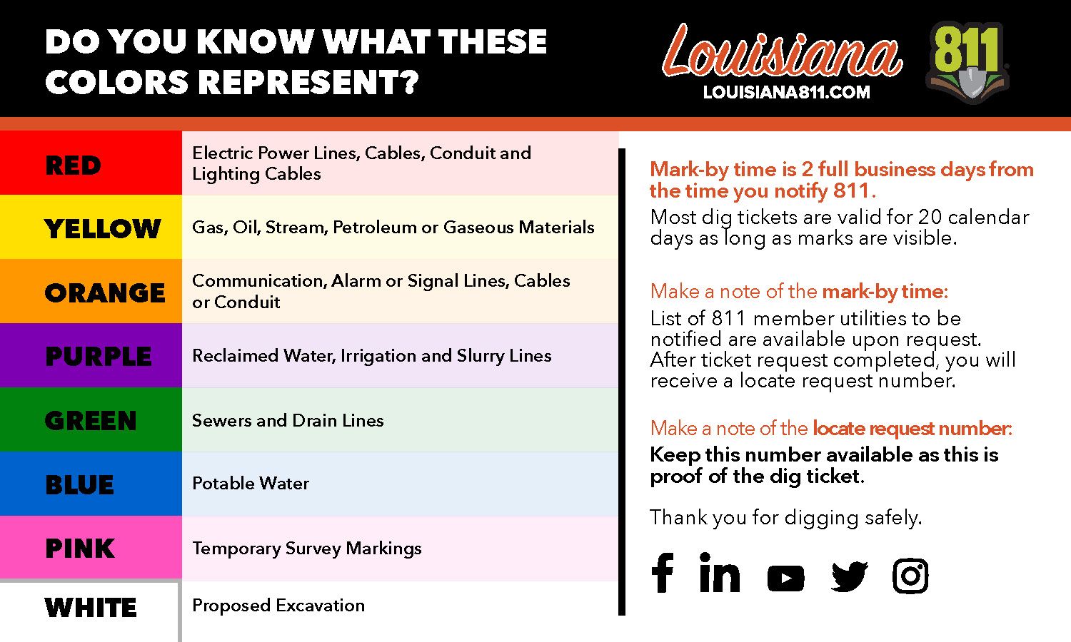 Iberville Parish 811