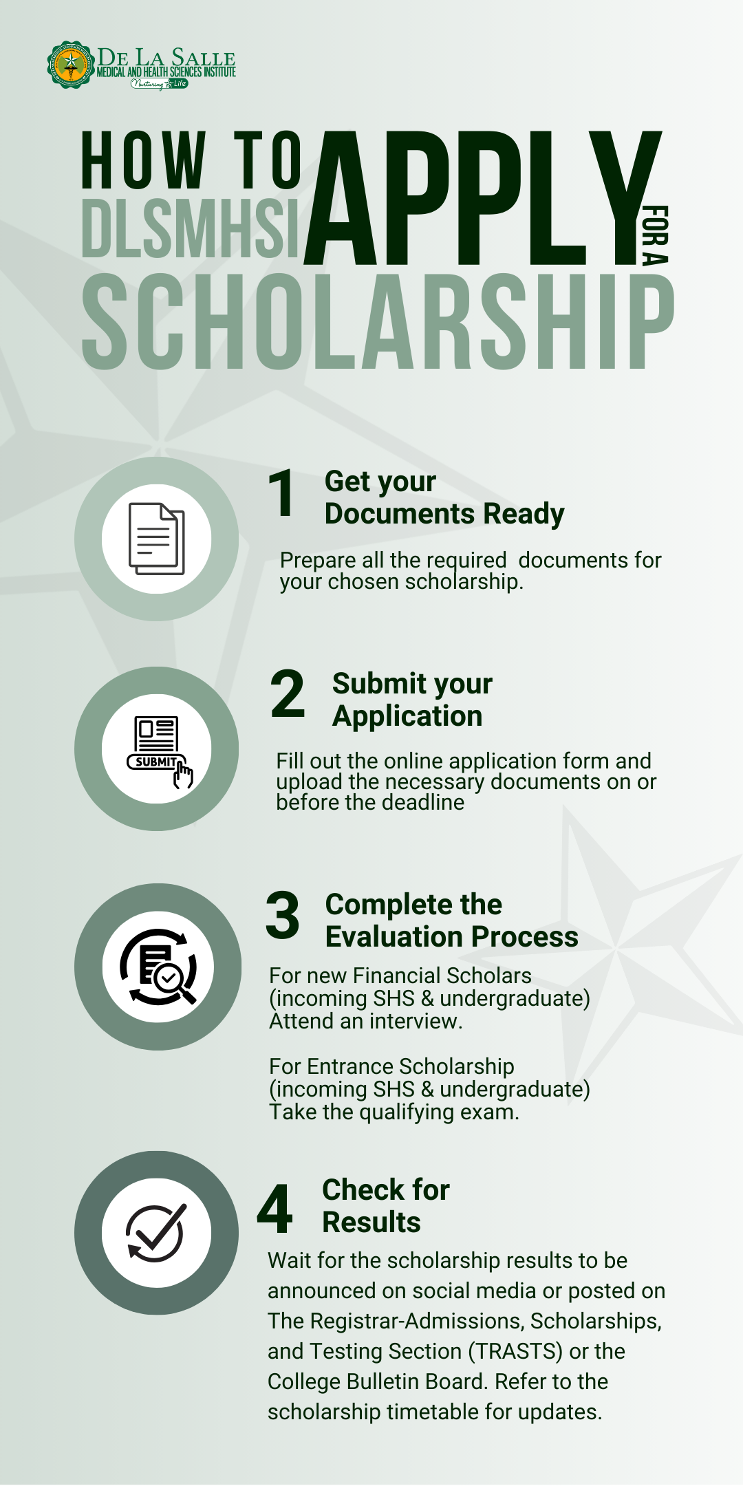 Admissions and Scholarships | DLSMHSI