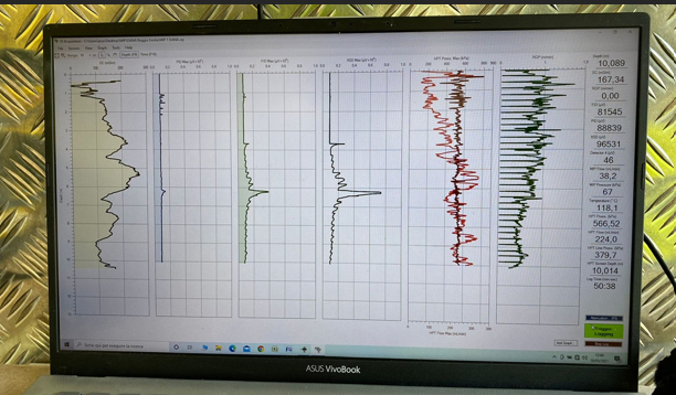 Monitor ospedaliero che mostra molteplici segnali e forme d'onda tracciati su uno schermo a griglia.