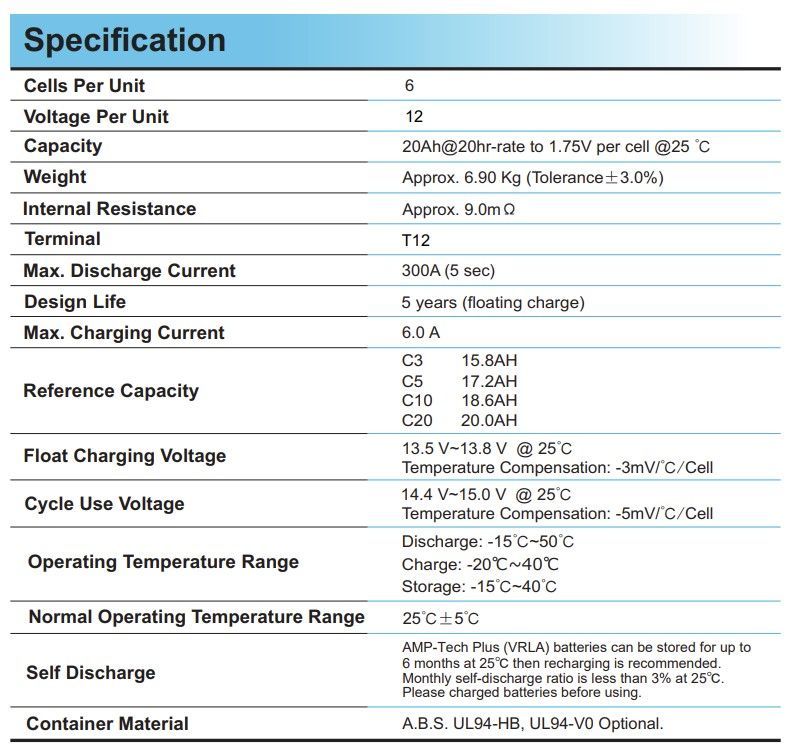 Battery specification table with voltage, capacity, terminal type, charge current, and temperature ranges.