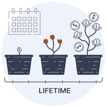 Whole Life Insurance