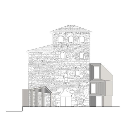 RUM DISTILLERY