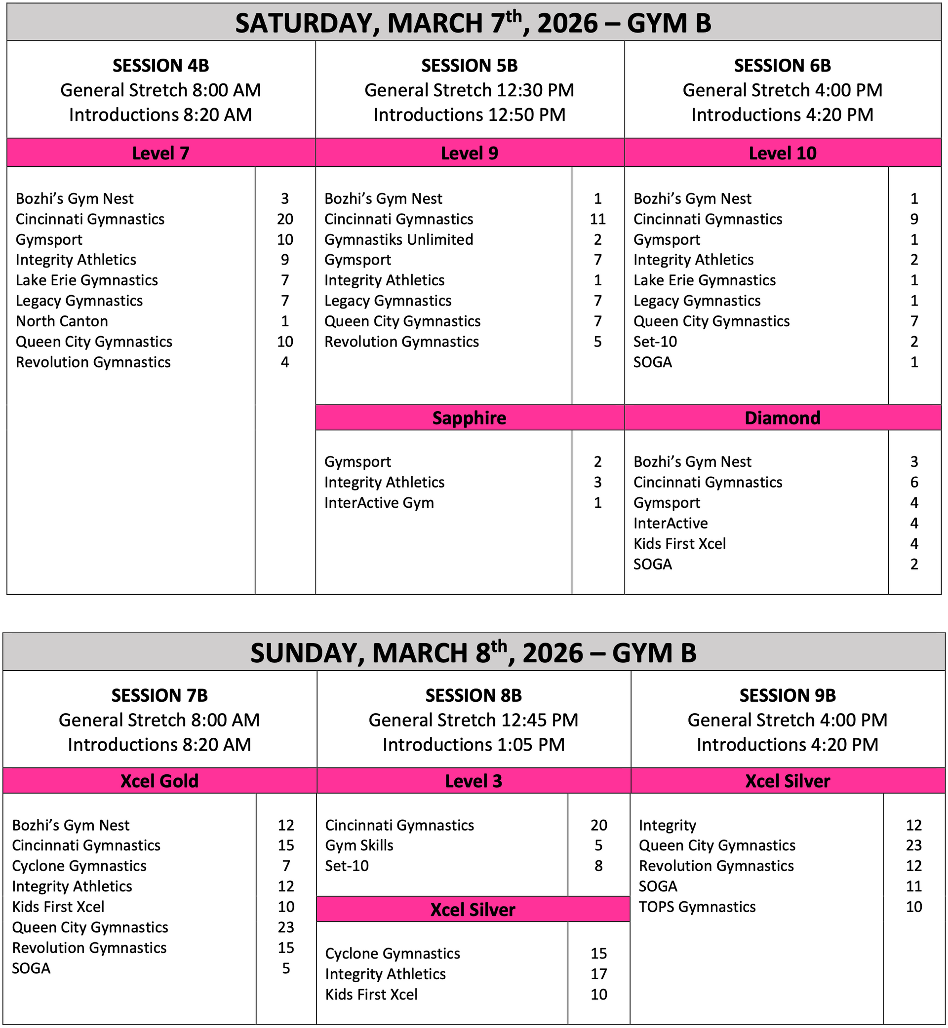Schedule for Saturday, March 7th and Sunday, March 8th, 2026, Gym B, listing events and times.