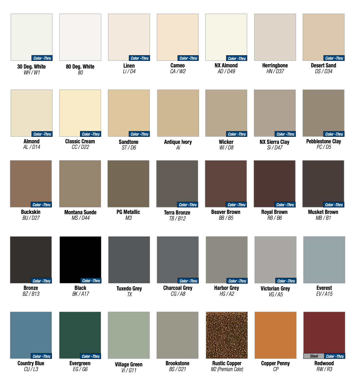 A bunch of different colored squares with labels on them