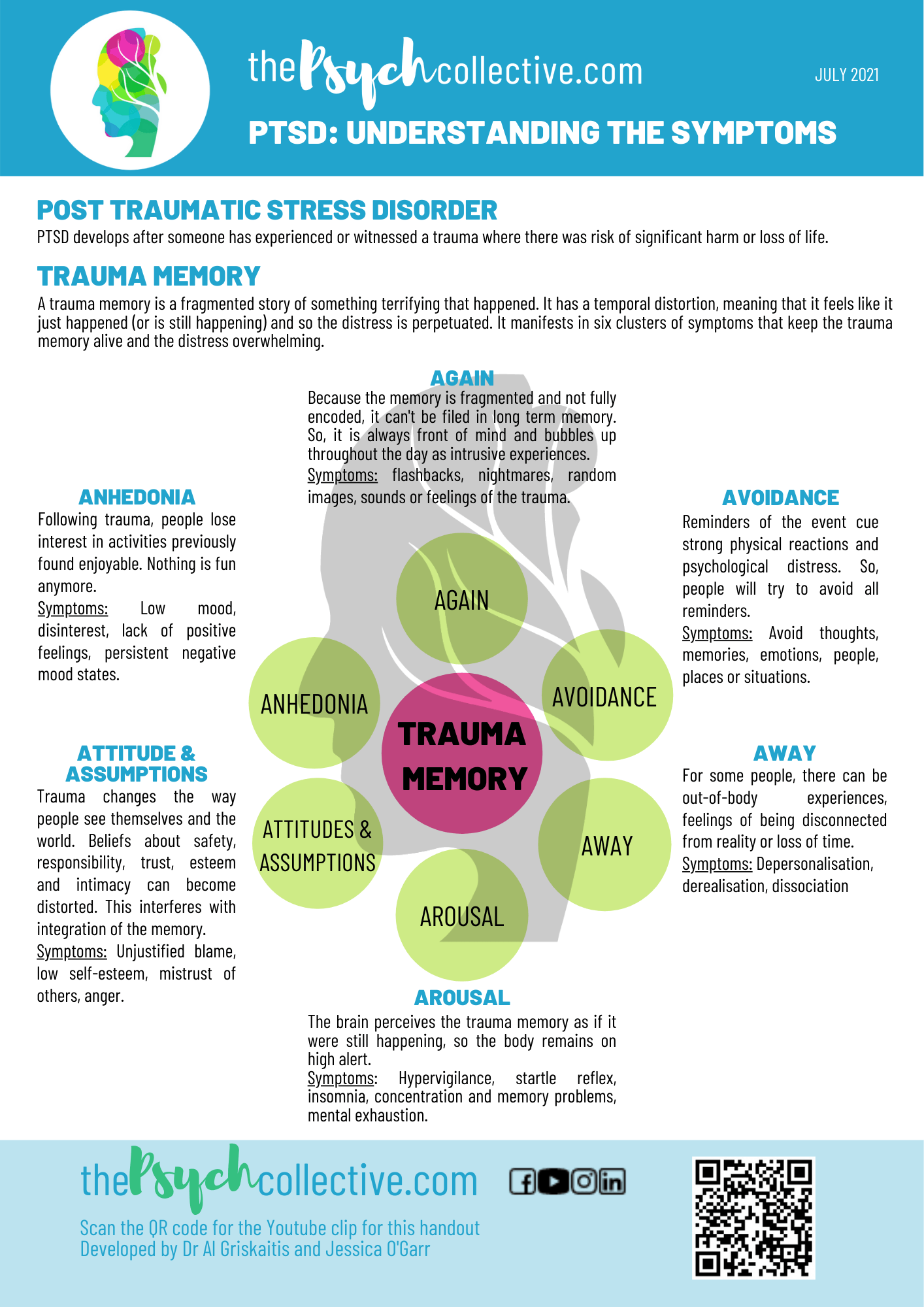 Ptsd Patients Left In Limbo After Fda Panel'S Decision - 3q555qd