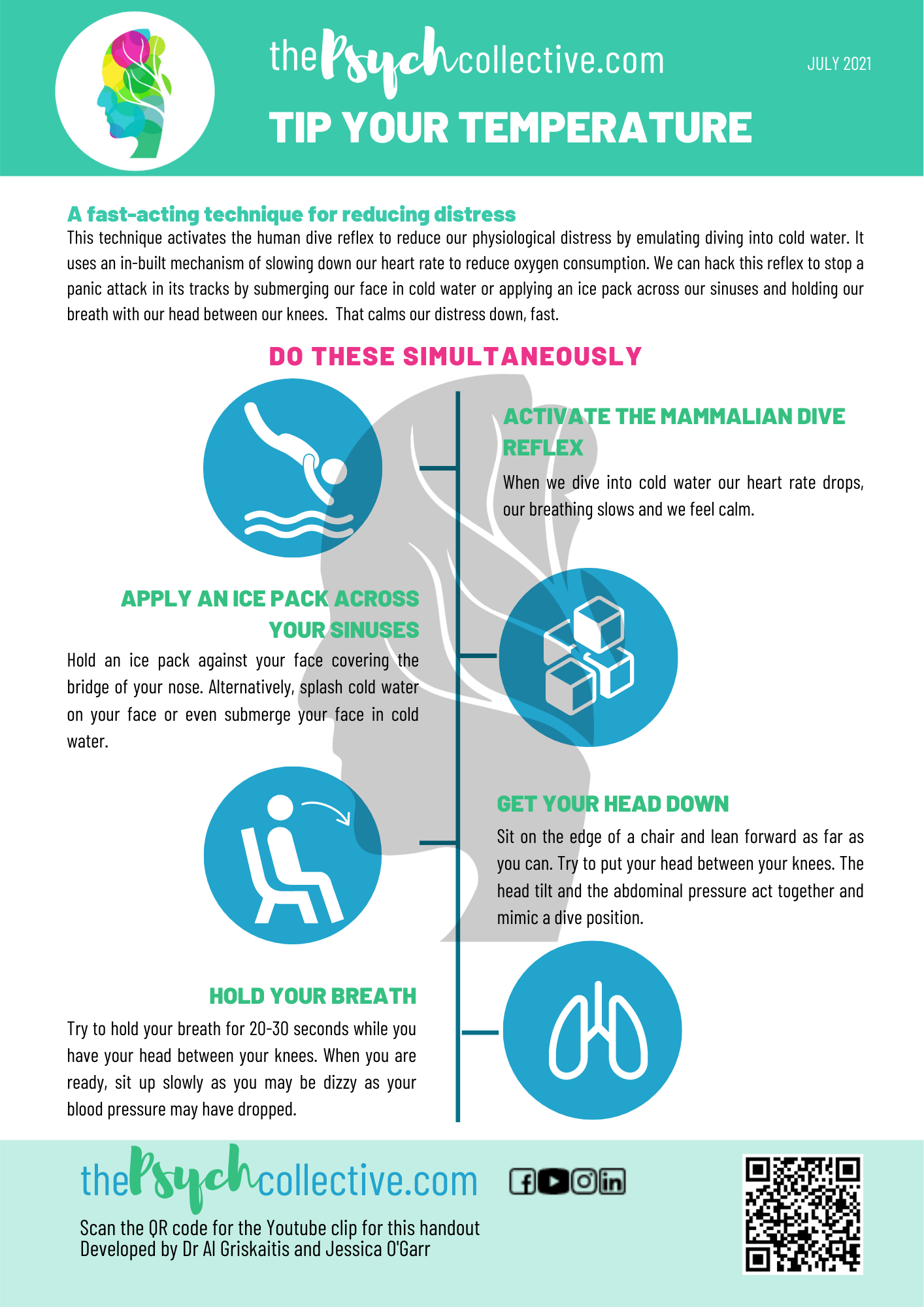 TIP Your Temperature A Body Hack for Reducing Distress