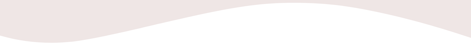 onda bianca