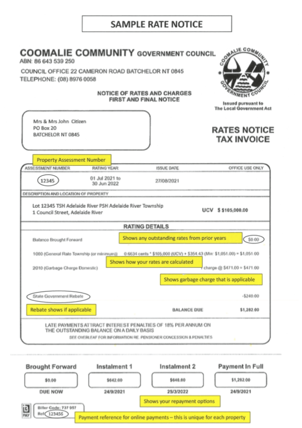 Sample Rates Notice How To Pay Your Rates