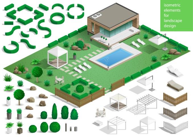 Isometric illustration of a modern house, pool, and garden, with various landscape design elements for outdoor settings.