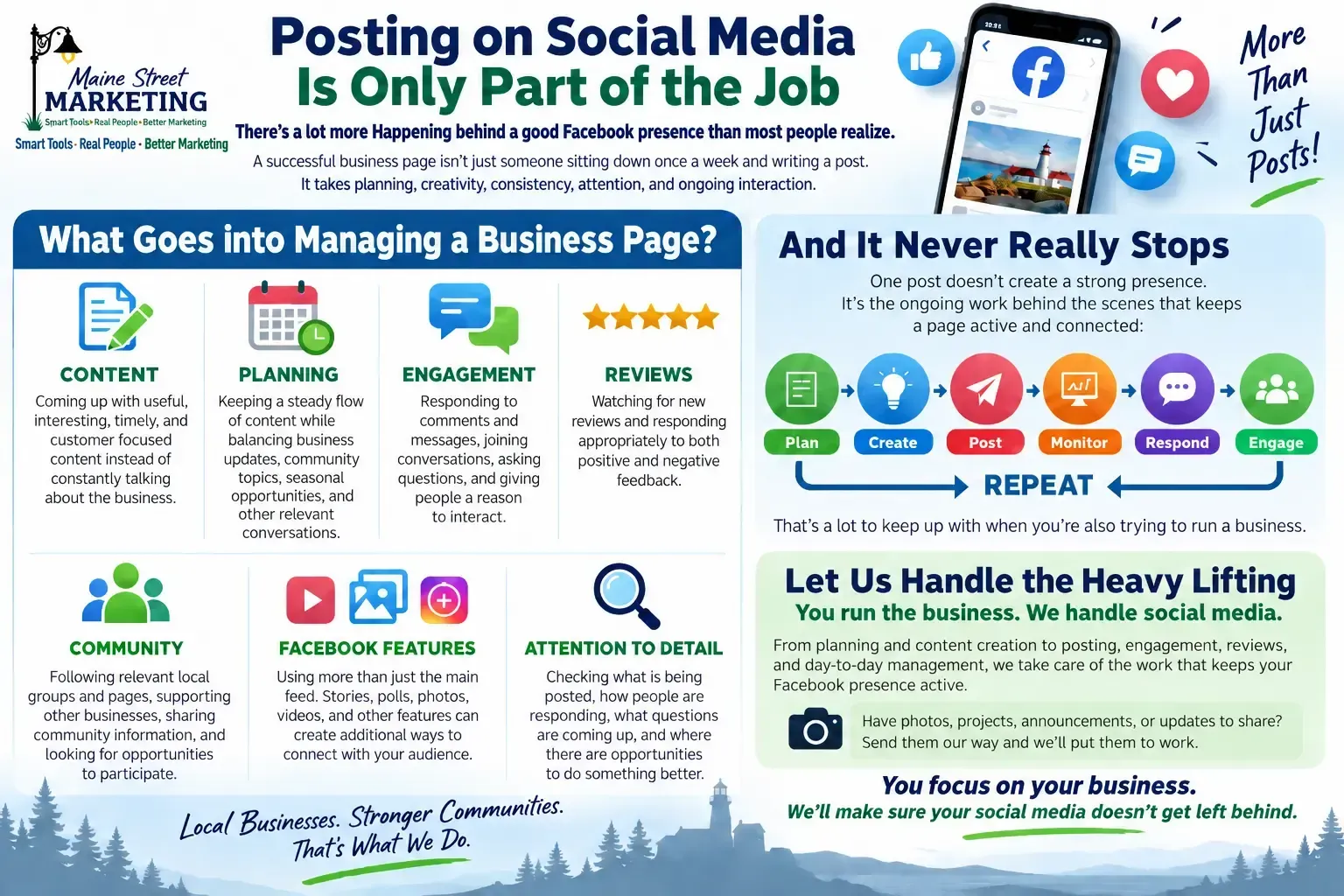 Infographic on social media posting services for businesses with blue headings and platform icons.