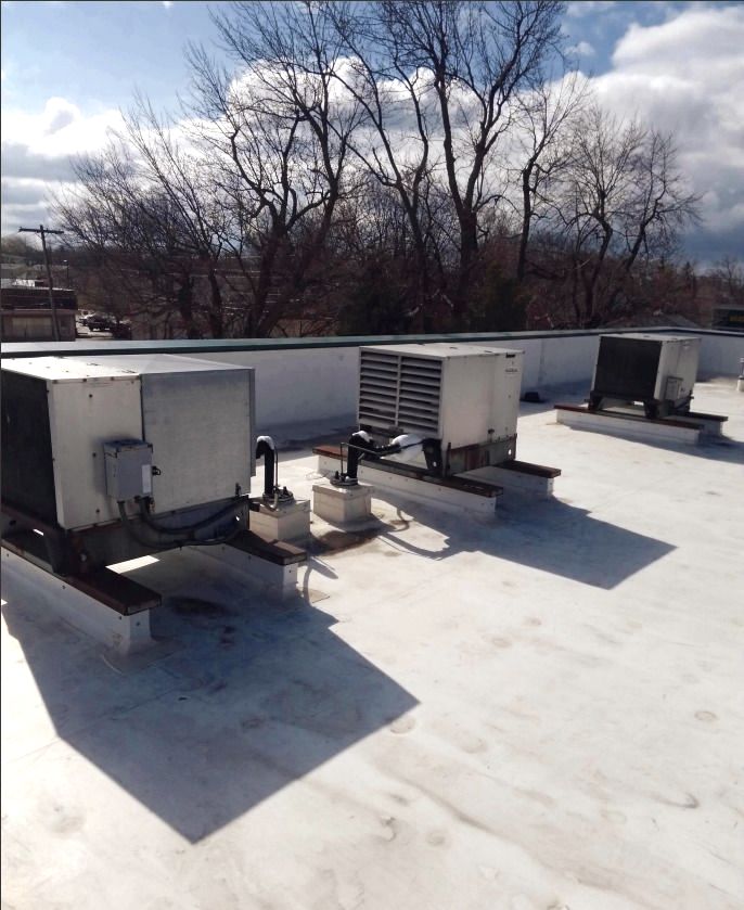 HVAC Rooftop Unit