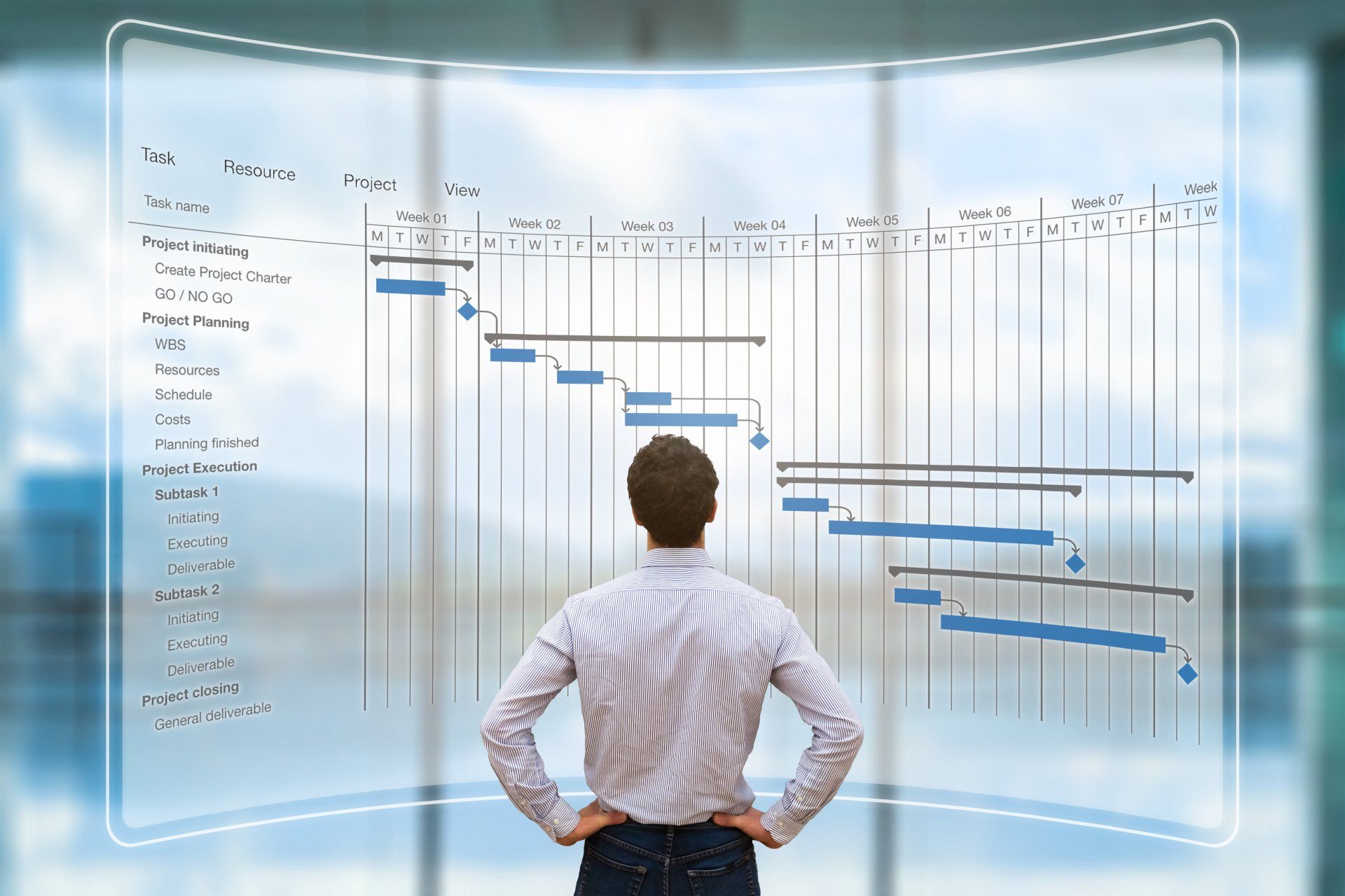 A man is looking at a project plan on a large screen.