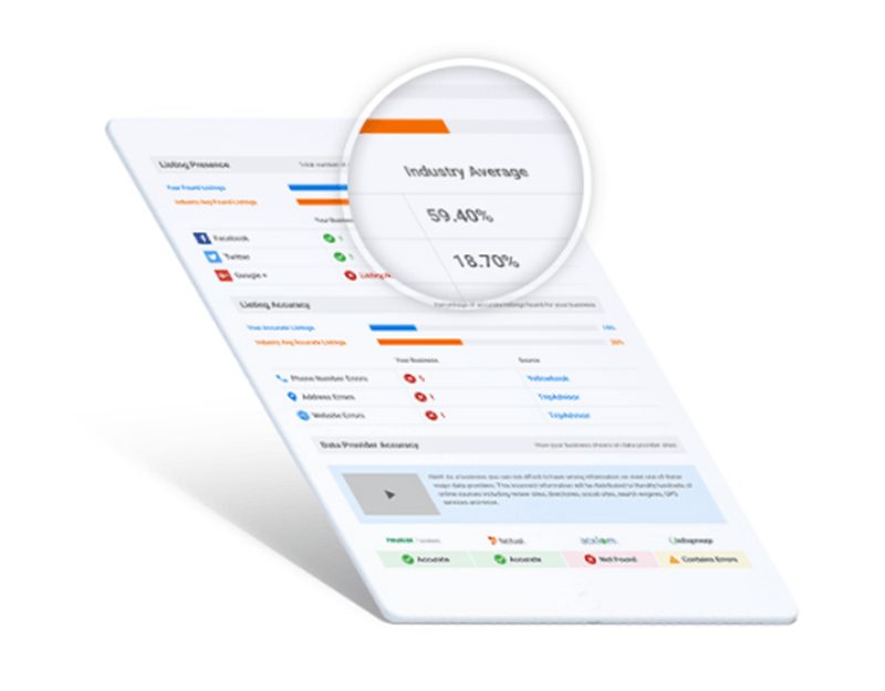 Industry Insight report Business Launch Kit