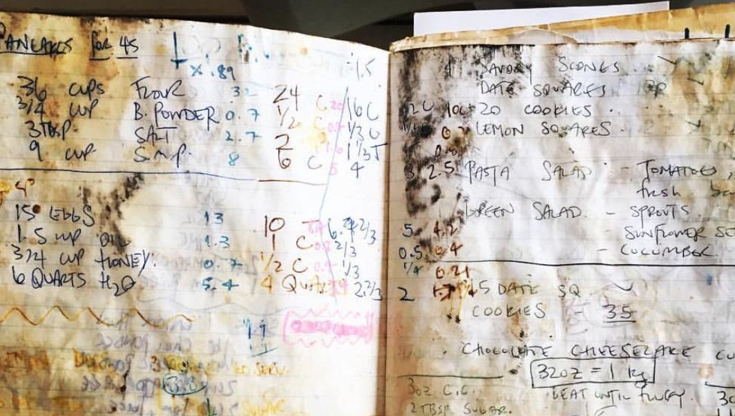 Open, aged cookbook pages with handwritten recipes and calculations.
