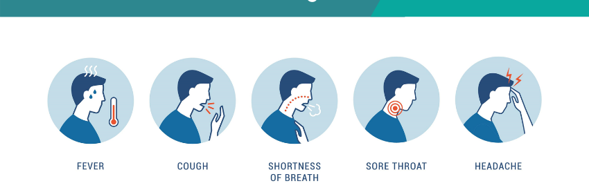 Five face-view icons showing heat loss areas: ears, nose, forehead, neck, and cheeks.