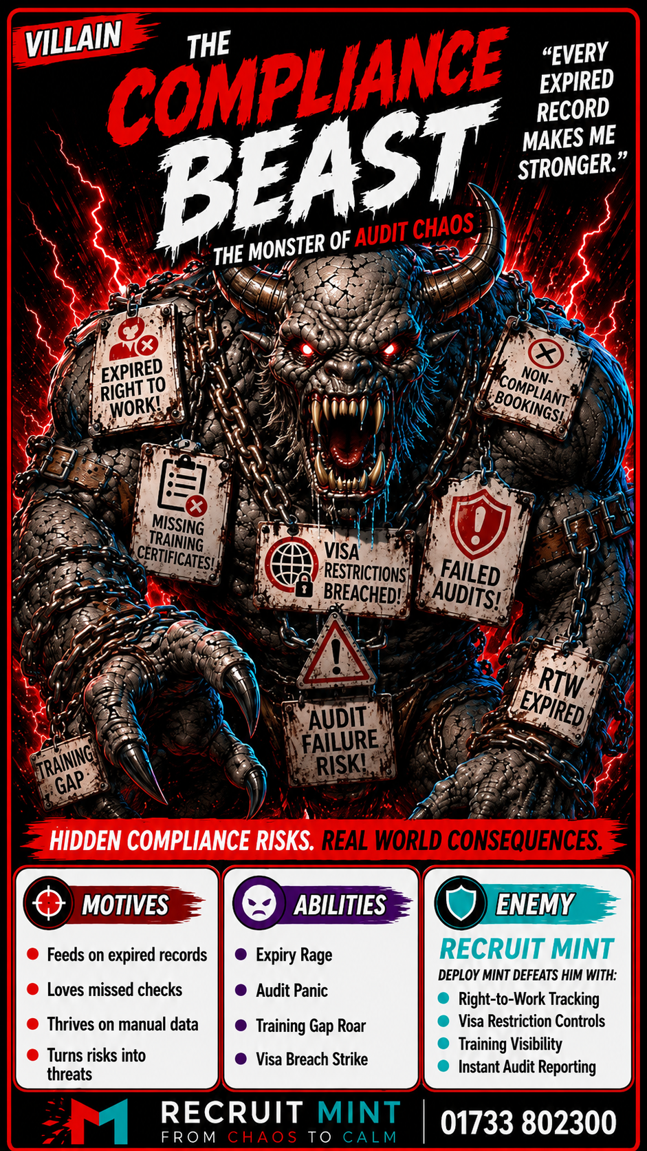 The Compliance Beast character card